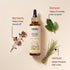 Vedix Ahuta Hair Oil With Banyan & Hibiscus
