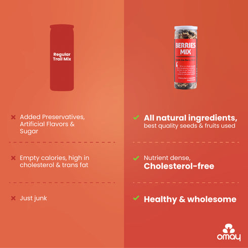 Omay Foods All things Healthy! Combo Pack
