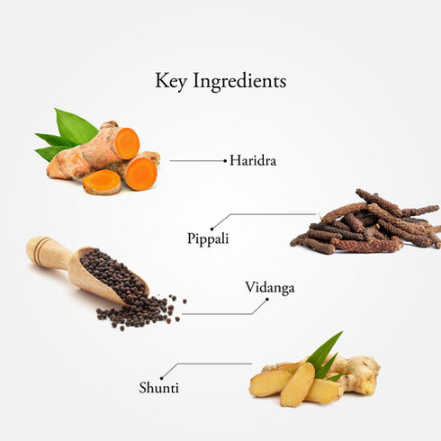 Sitaram Ayurveda Allerkhand Choornam