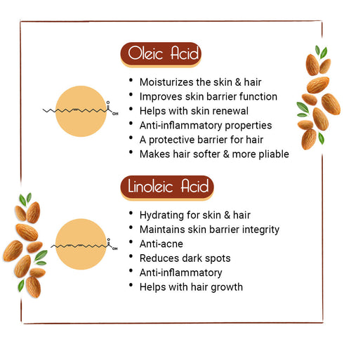 Keya Seth Aromatherapy Sweet Almond Oil for Face, Body & Hair Moisturizing