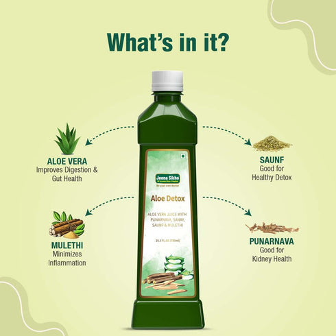 Jeena Sikho Aloe Detox Juice