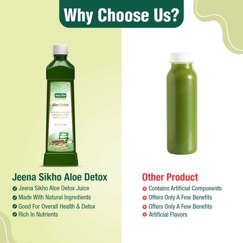 Jeena Sikho Aloe Detox Juice