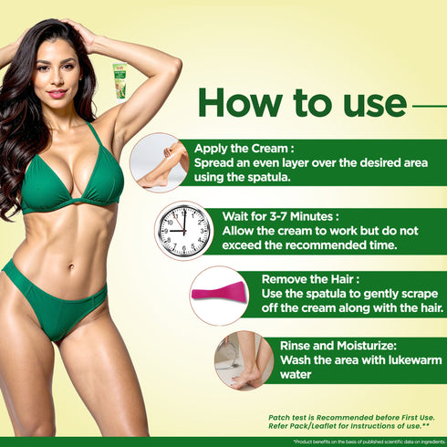 Multani Pharmaceuticals Limited Multani Naturals Painless Fast & Easy Aloe Vera Hair Removal Cream