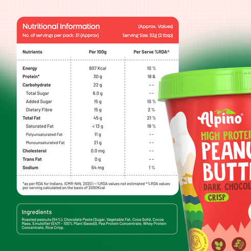 Alpino Ultimate Weight Gain Bundle