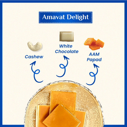 Kamdhenu Mishti Amavat Delight