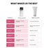 Thriveco Kojic Acid Brightening PRO Face Serum with Alpha Arbutin & Diacnemide