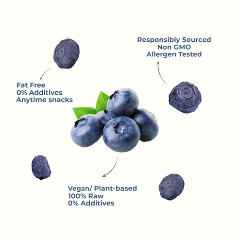 Everaw Nutrition Blueberry