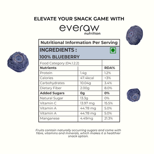 Everaw Nutrition Blueberry