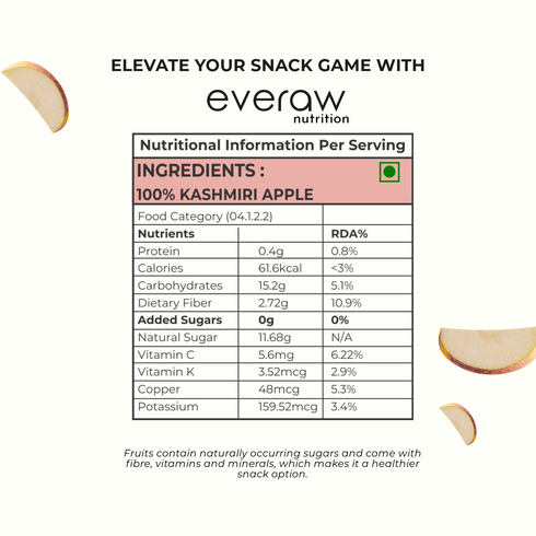 Everaw Nutrition Apple