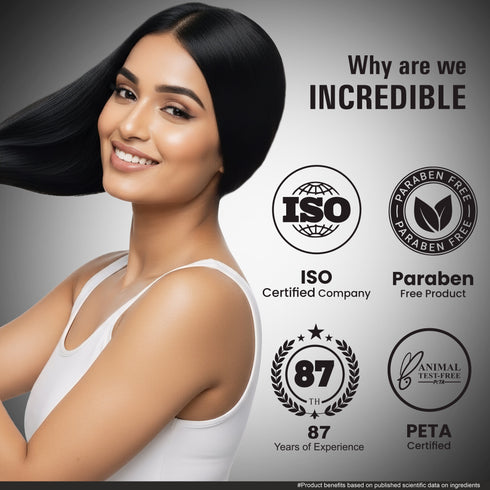 Multani Pharmaceuticals Limited Multani Naturals Amla & Bhringraj Shampoo Hair Growth Dandruff Control & Scalp Irritation Relief Paraben & SLS Free Dermatologically Tested