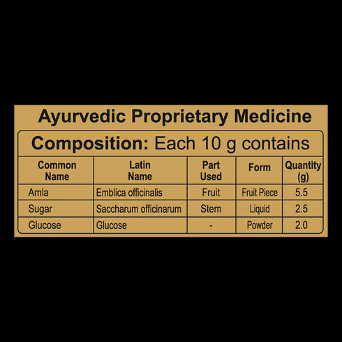 Patanjali Amla Candy 250g