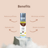 Natuur Under Eye Massage Oil