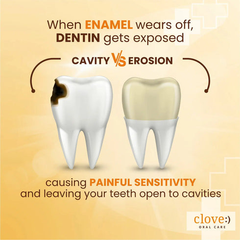 Clove Oral Care Day & Night Protection Combo