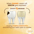Clove Oral Care Day & Night Protection Combo