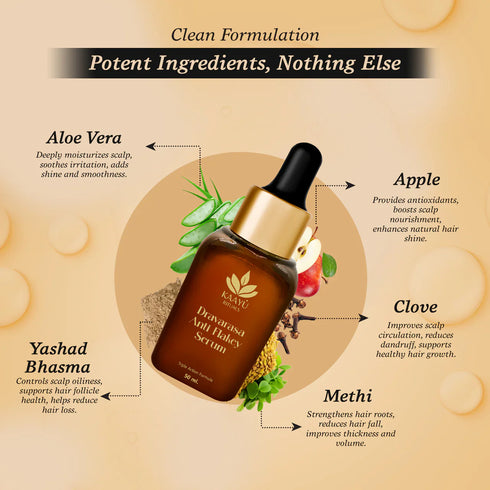 Kaayu-Rituals-Anti-Flakey-Hair-Serum