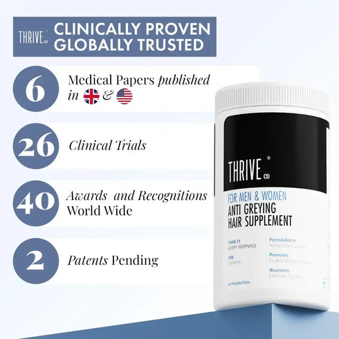 Thriveco Anti Greying Hair Supplement 30 capsules