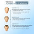 Thriveco Anti Greying Hair Supplement 30 capsules