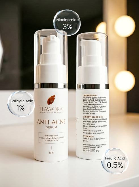 Flawora's Anti Acne Serum