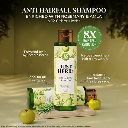 Jest herbs Anti Hairfall Shampoo | Rosemary