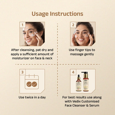 Vedix Anudha Face Lotion With Lodhra & Manjistha 40ml