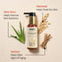Vedix Anuva Face Wash With Oatmeal & Aloe Vera 60ml