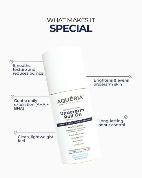 Aqueria Multi Active Underarm Treatment Roll On 5 5 AHA BHA Niacinamide Zinc Ricinoleate French Aqua Pack of 2