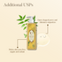Ohria Ayurveda Neem & Tulsi Face Wash