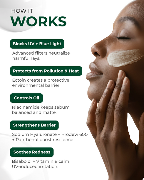 Aqueria French Oil Control Anti Acne Sunscreen SPF 50 PA