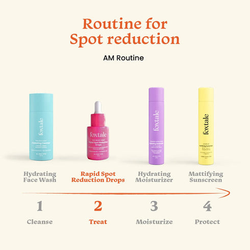 Foxtale AM|PM Spot reduction