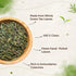 Neuherbs Green Tea for Weight Loss