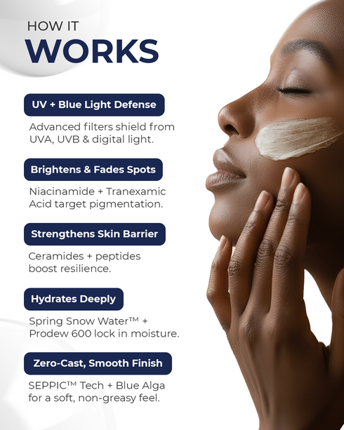 Aqueria Brightening French Sunscreen SPF 50 PA