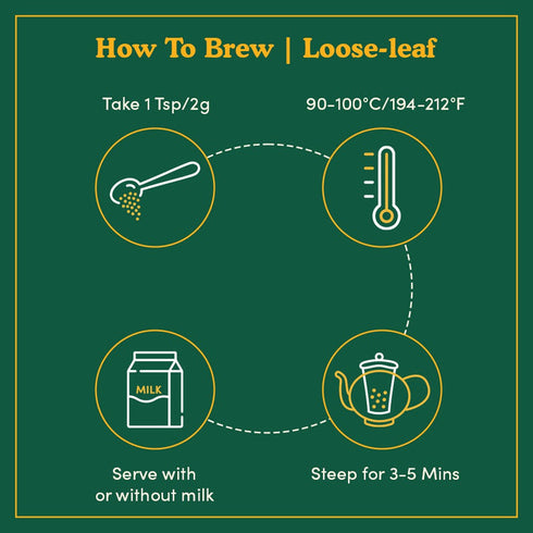 Vahdam Tea Bloom Assorted Teas Gift Set 12 Teas