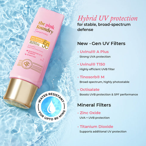 The Pink Foundry Dewy Hydrating Hybrid Sunscreen SPF 50+
