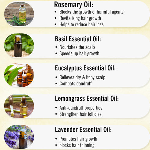 Keya Seth Aromatherapy Alopex Penta Hair Growth Serum