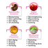 Keya Seth Aromatherapy Fresh Dew Daily Face Moisturizer for Normal Skin Enriched with Essential Oil