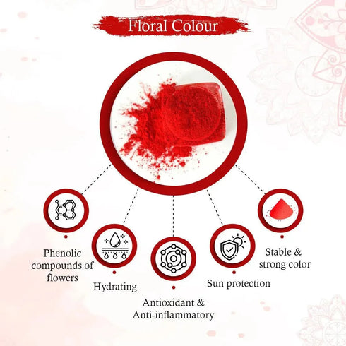 Keya Seth Aromatherapy 100% Natural Dust Sindoor Red
