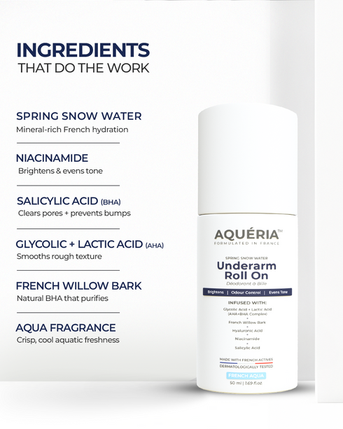 Aqueria Multi Active Underarm Treatment Roll On 5 5 AHA BHA Niacinamide Zinc Ricinoleate French Aqua Pack of 2