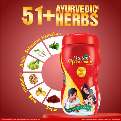 Multani Pharmaceuticals Limited Multani Chyawanprash Ayurvedic Rakshak Savior & Natural Rejuvenator for Daily Health for 2X Immunity I Nourishes Strength Stamina & Energy I Rich in Antioxidants I Aids Digestion