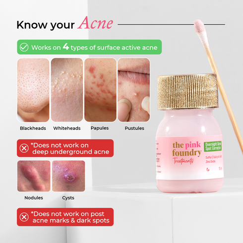 The Pink Foundry Overnight Acne Spot Corrector