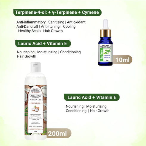 Keya Seth Aromatherapy Tea Tree Essential Oil DIY Hair Growth Kit for Hair Growth