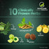 Goodcare Thyro Balance Juice
