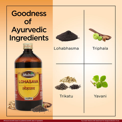 Multani Pharmaceuticals Limited Multani Lohasava For useful in Iron Defieciecy