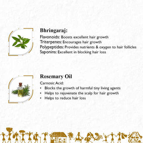 Keya Seth Aromatherapy Preventive Hair Care Treatment Kit