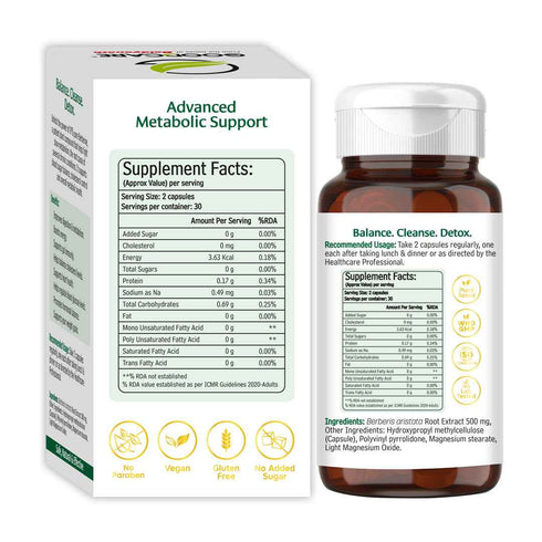 Goodcare Berberine