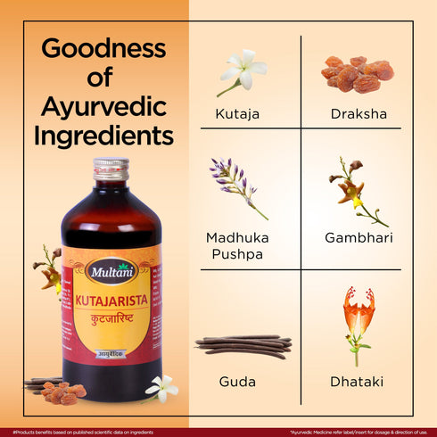 Multani Pharmaceuticals Limited Multani Ayurvedic Ushirasava Syrup Beneficial In Purifies Blood And Cleanses The Liver