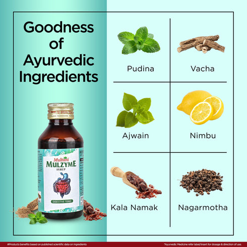 Multani Pharmaceuticals Limited Multani Mulzyme Syrup Useful for Digestive Tonic