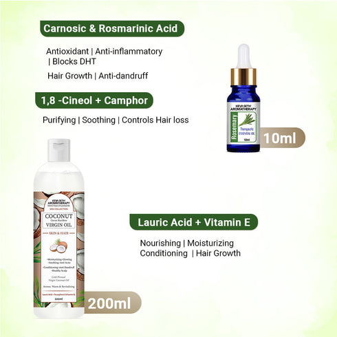 Keya Seth Aromatherapy Rosemary Essential Oil DIY Hair Growth Kit for Hair Regrowth