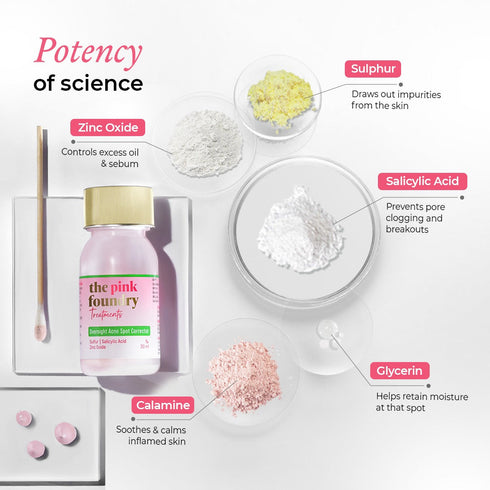 The Pink Foundry Overnight Acne Spot Corrector for Men 30 ml