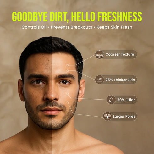 Yaan Man Combat Ready Face Wash