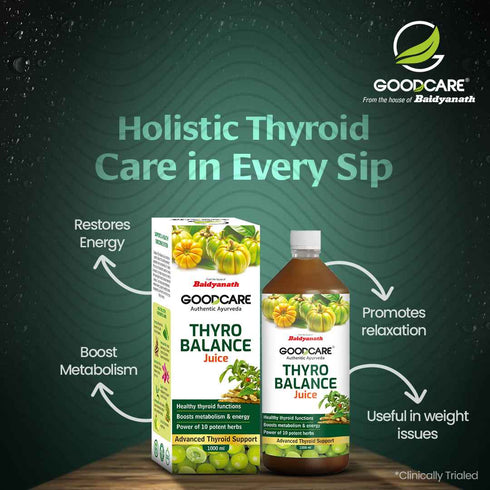 Goodcare Thyro Balance Juice
